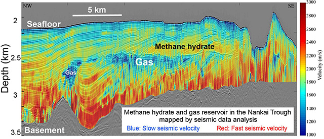海底下におけるメタンハイドレートとガス貯留層の分布