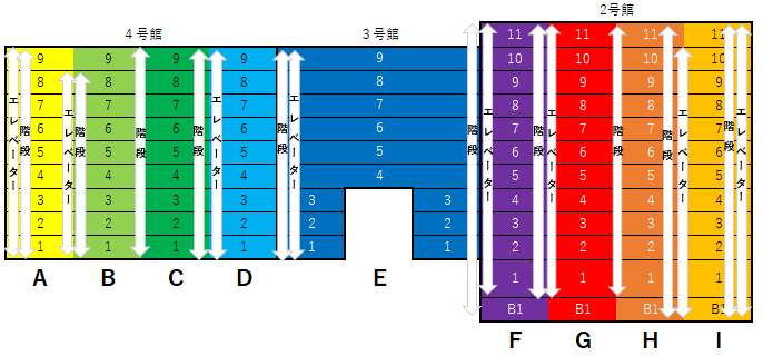 ウエスト2〜4号館 エリア分け