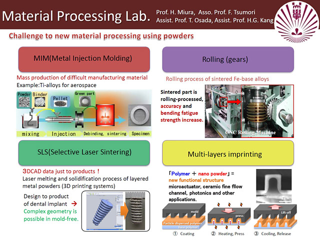 Material Processing | FACULTY OF ENGINEERING, KYUSHU UNIVERSITY