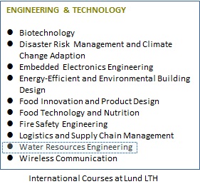 Available Courses