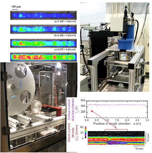 Novel measurement technologies for the study on current limiting mechanism in fore front superconducting tapes.
